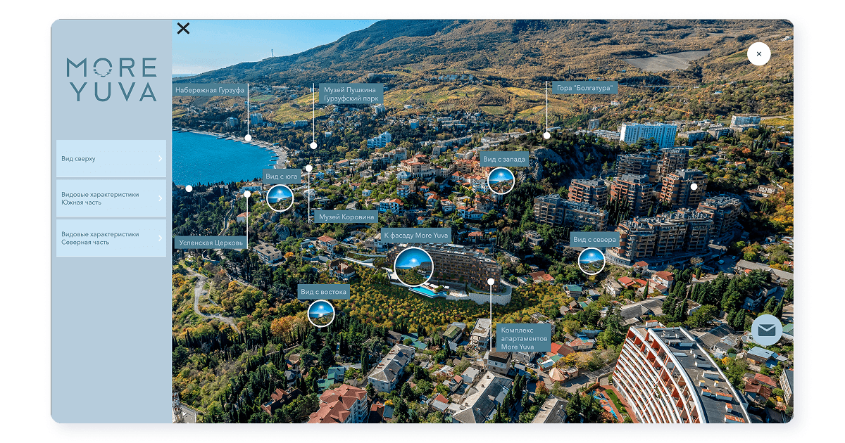 Website for the MORE YUVA Development Project